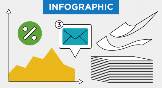 Infographic displaying a graph, a percentage symbol, email icon and contract clip art