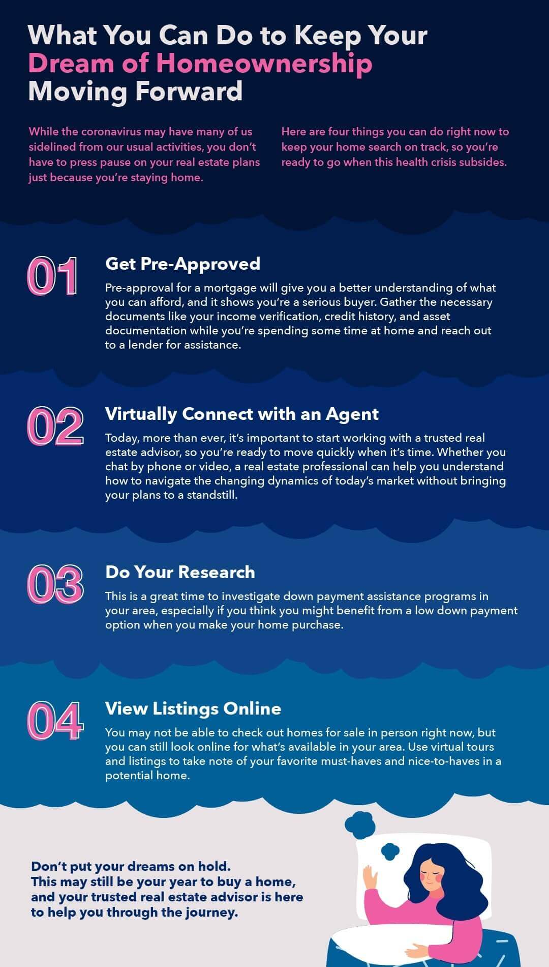 What You Can Do to Keep Your Dream of Homeownership Moving Forward [INFOGRAPHIC] | Simplifying The Market