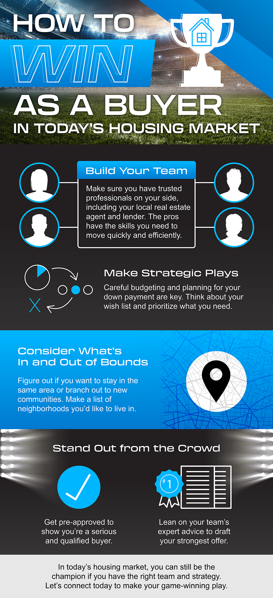 How To Win as a Buyer in Today’s Housing Market [INFOGRAPHIC] | Simplifying The Market